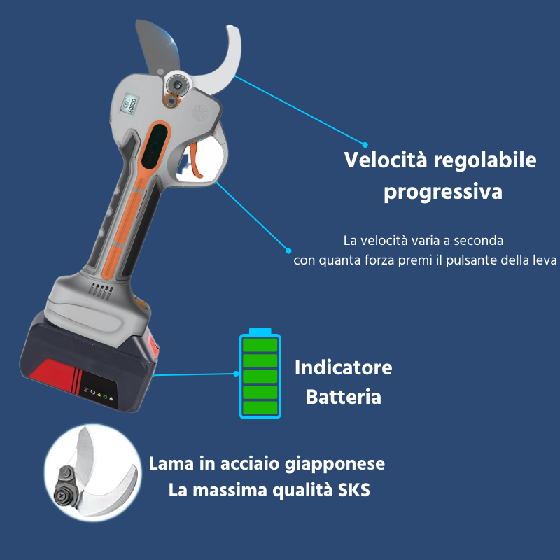Velocità PL
